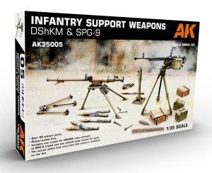 画像1: AKインタラクティブ[AK35005]1/35  歩兵支援火器セット1 DShKM&SPG-9 (1)