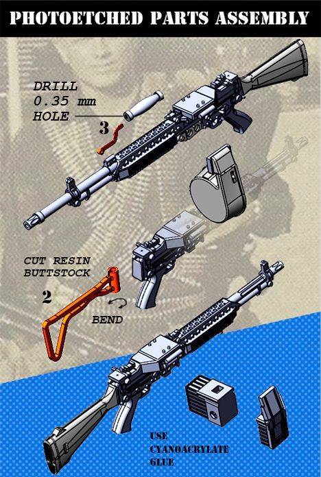 Bravo6[B6-35084]1/35 ストーナーM63A/Mk.23 軽機関銃(2丁セット