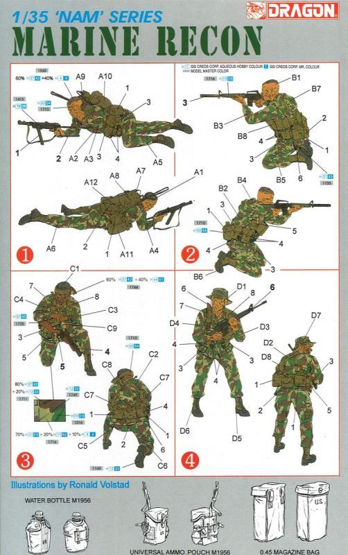 ドラゴンモデル[DR3313]1/35 アメリカ海兵隊 偵察部隊 ベトナム戦争