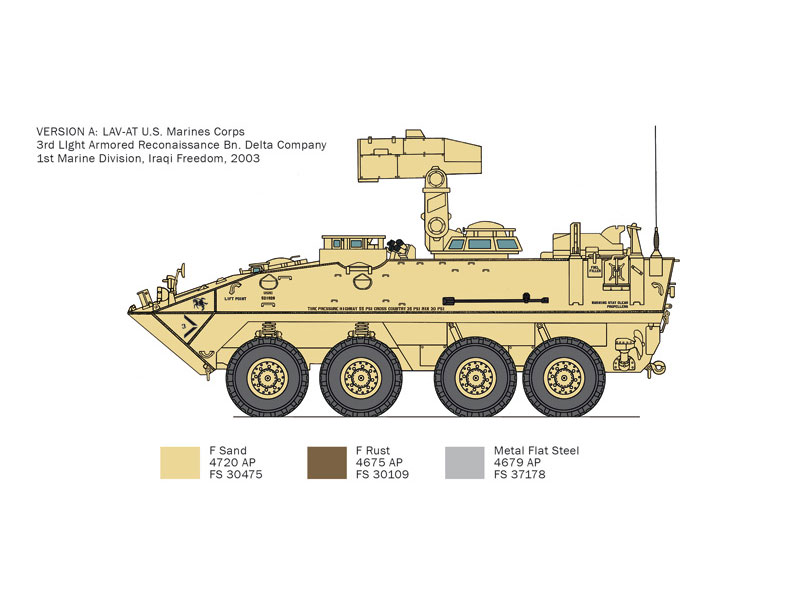 タミヤ・イタレリ[TAM38588]1/35　LAV-AT