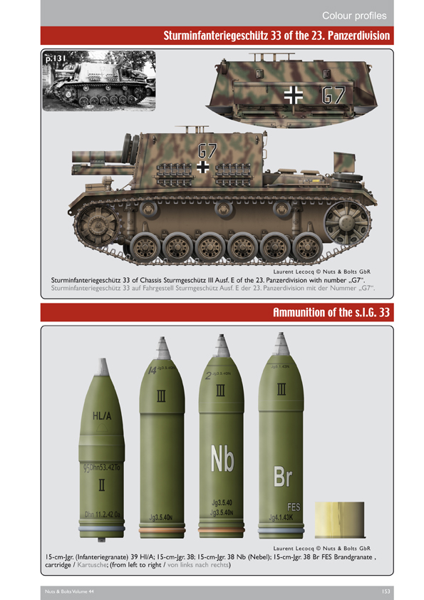 Nuts-Bolt_Vol44]15cm 33式重歩兵砲搭載自走砲/15cm 33B突撃歩兵砲