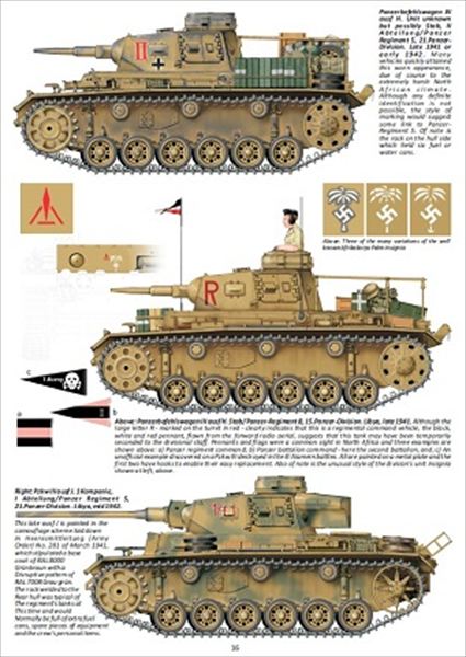THE OLIVER PUBLISHING GROUP[Battleline1]軍馬北アフリカ戦のIII号戦車