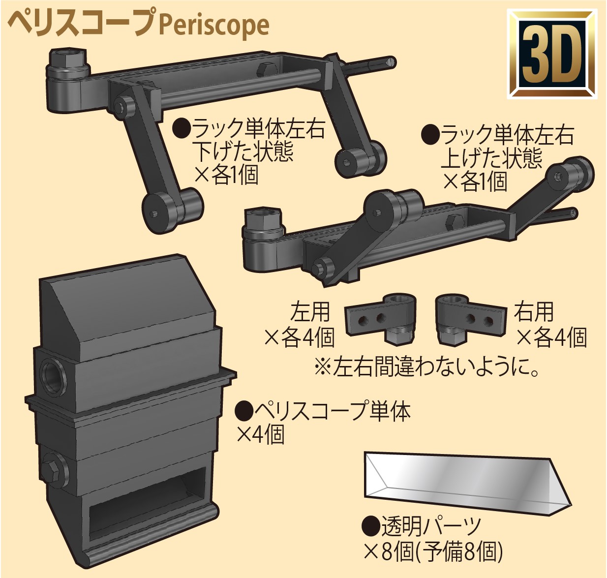 Passion Models[P35T-009]1/35 ナースホルン３Dペリスコープ