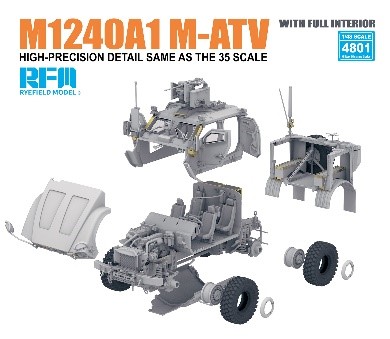 ライフィールドモデル[RFM4801]1/48 M1240A1 M-ATV MRAPw/フル