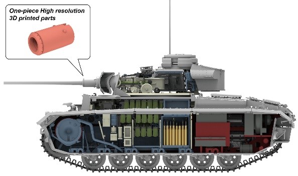 ライフィールドモデル[RFM5072]1/35 III号戦車J型w/連結組立可動式 履帯 & フルインテリア