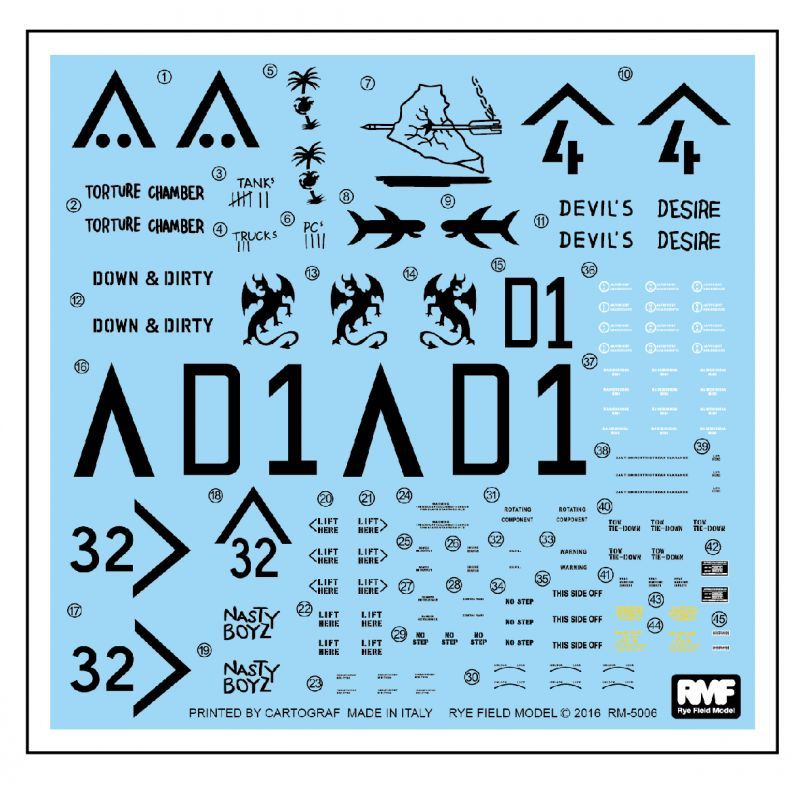 ライフィールドモデル[RFM5006]1/35 現用米 M1A1エイブラムス 湾岸戦争