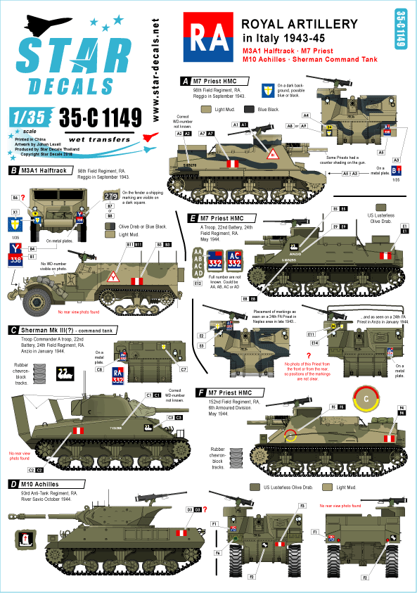 STAR DECALS[SD35-C1149]1/35 WWII英 王立砲兵隊 イタリア1943-45