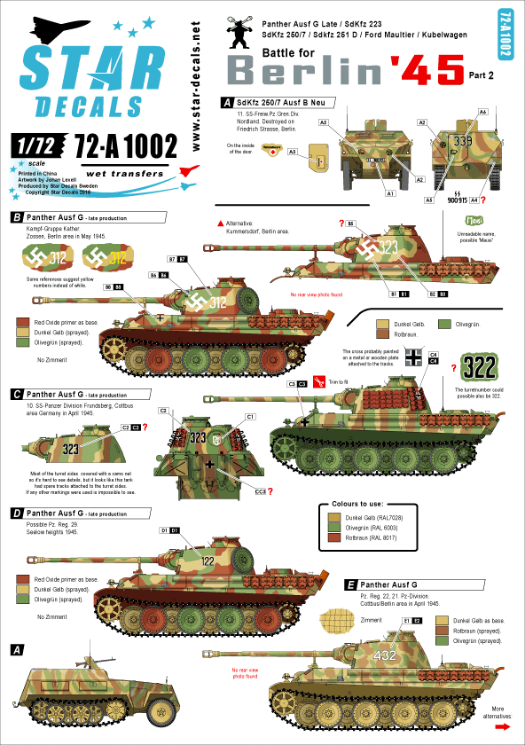 プラッツ World of Tanks ドイツ 中戦車 V号戦車 パンター - その他