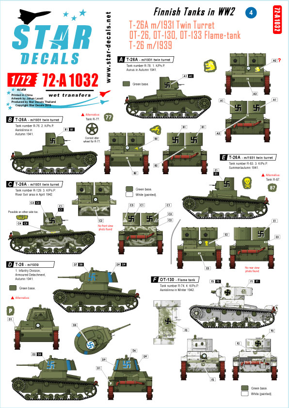 Star Decals Sd72 A1032 1 72 Wwiiのフィンランド戦車 4 M S Models Web Shop