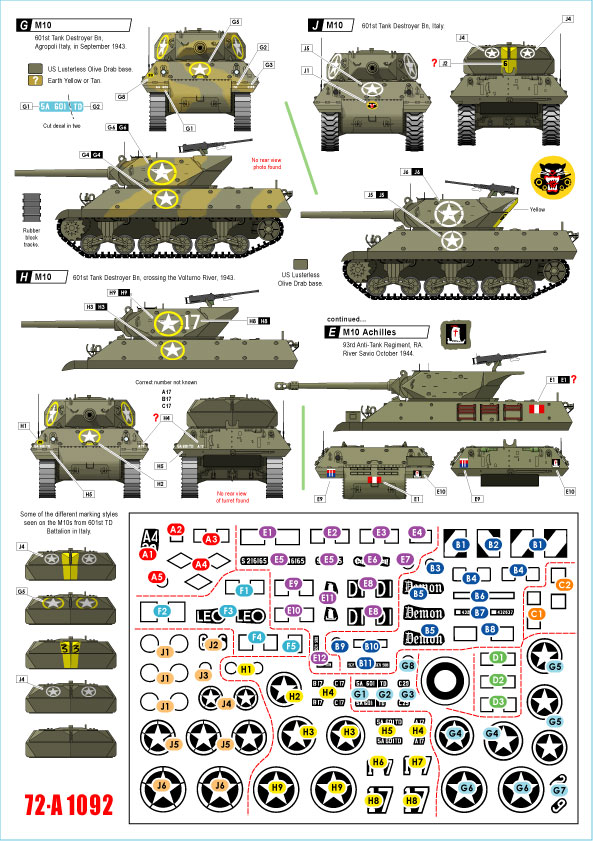 STAR DECALS[SD72-A1092]1/72 WWII 米/英連邦 イタリアでの連合軍駆逐