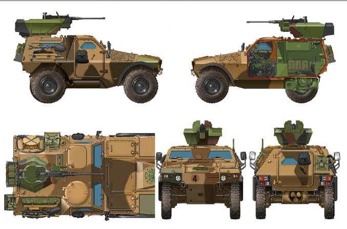 タイガーモデル[TM-4619]1/35 現用仏 パナール VBL 軽装甲機動車 .50