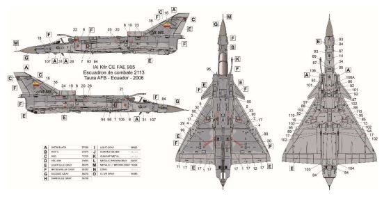 キネティック[KNE48048]1/48 クフィル C10 ラテンアメリカのクフィル