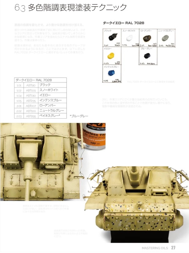 油絵具を極める AFVモデル油彩塗装ウェザリングテクニック MODEL