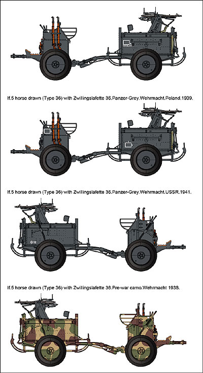 リッチモデル[RC35012] 1/35 独・IF.5型馬車MG34連装機銃搭載・馬２頭+