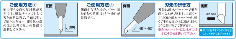 GSIクレオス[GT-65]Mr.ラインチゼル - M.S Models Web Shop