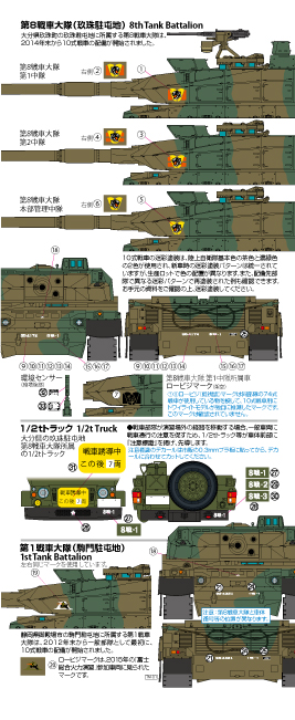 twilight model[TM-01]1/35 陸上自衛隊10式戦車デカールセットA