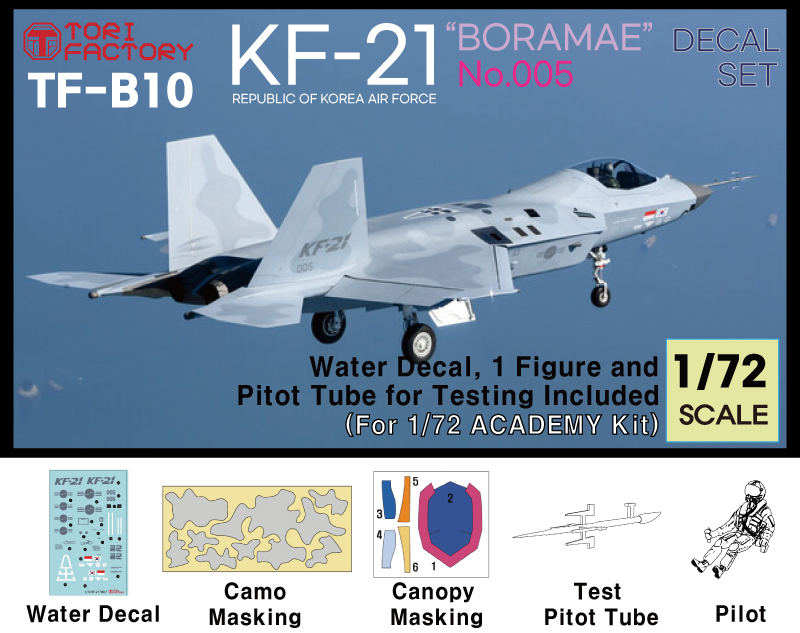 ⑩戦闘機プラモデルデカール3枚 - 模型製作用品